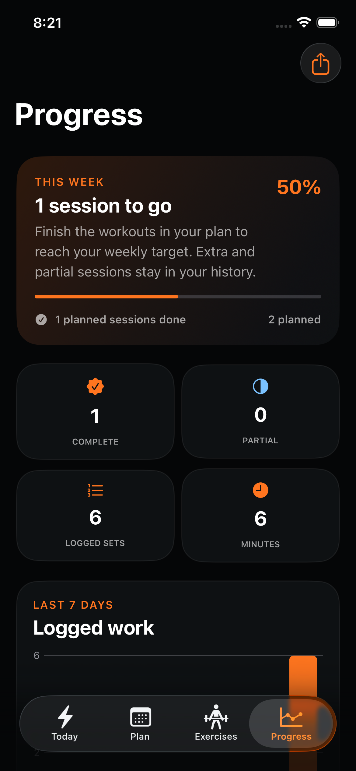 Progress screen with weekly workout completion, logged sets, and training history